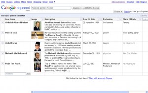 malaysia perdana menteri - Google Squared
