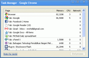 Task Manager